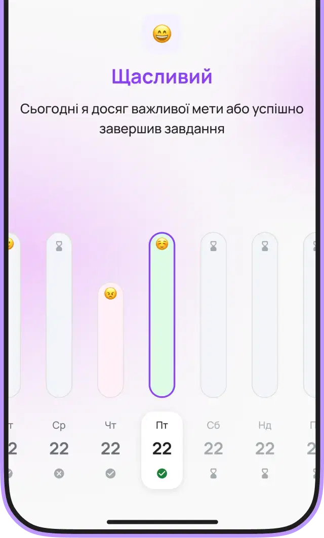 Смартфон із екраном відстеження настрою, що показує статус «Щасливий» та графік емоційних змін за тиждень