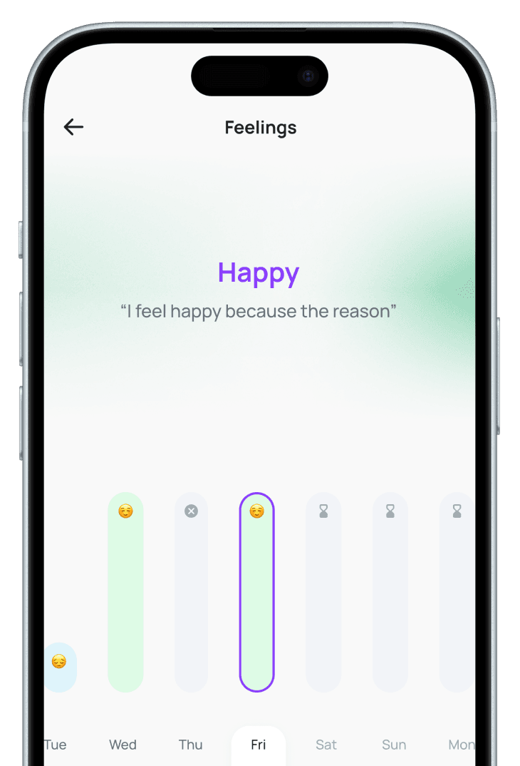 Smartphone displaying a mood tracking screen showing the status 'Happy' and a graph of emotional changes over the week