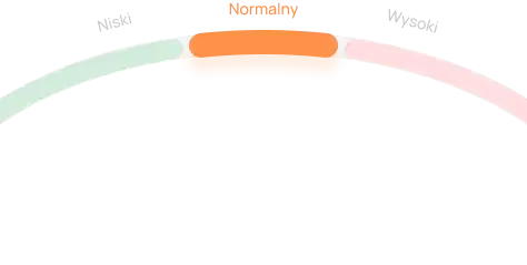 visualization of stress level