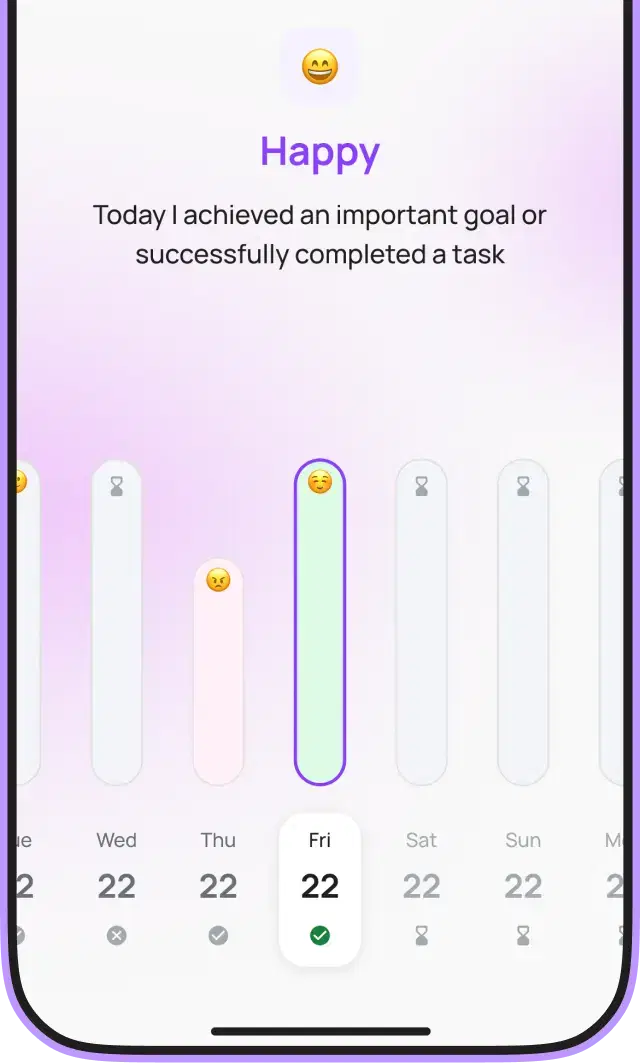 Smartphone displaying a mood tracking screen showing the status 'Happy' and a graph of emotional changes over the week